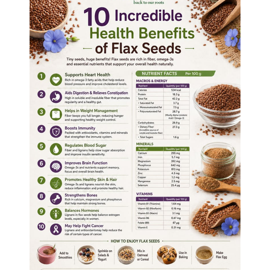 Flax Seeds