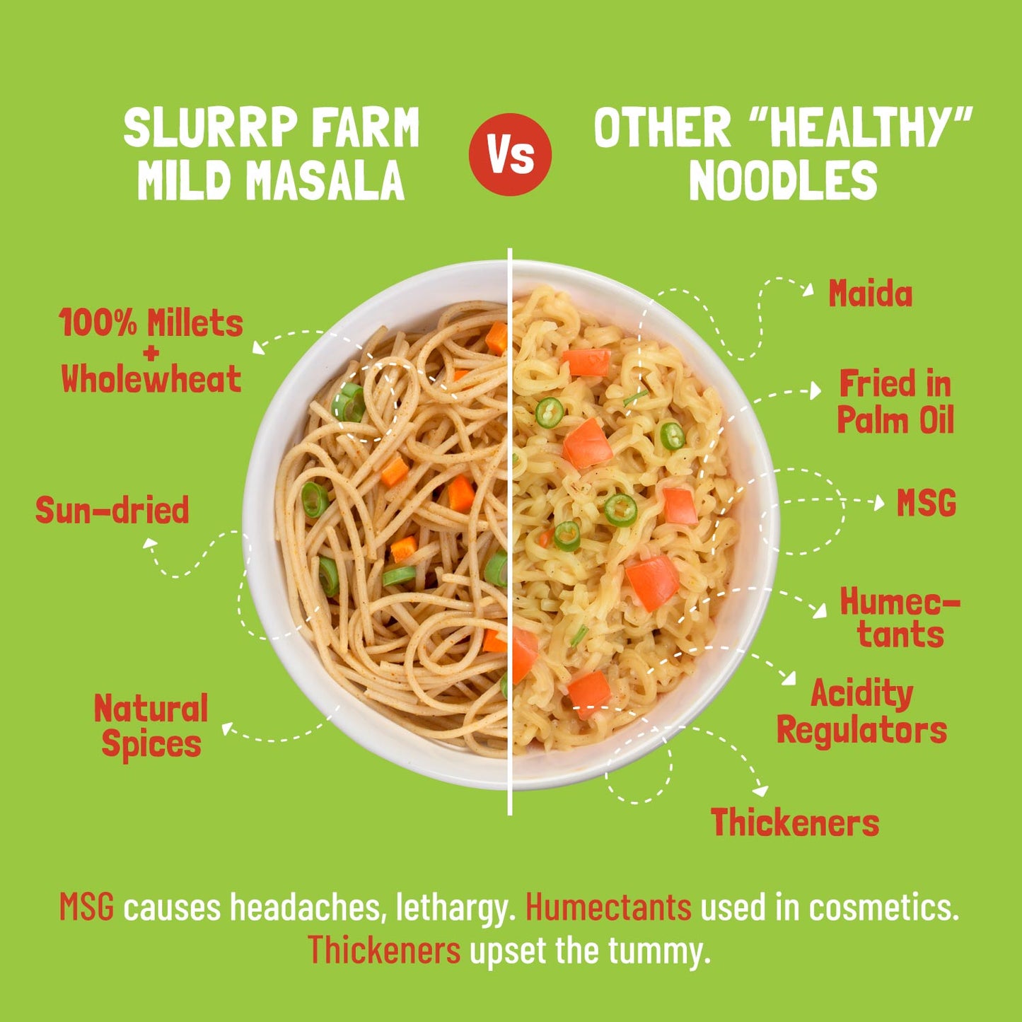 Millet Hakka Noodles (Mild Masala) - Slurrp Farm