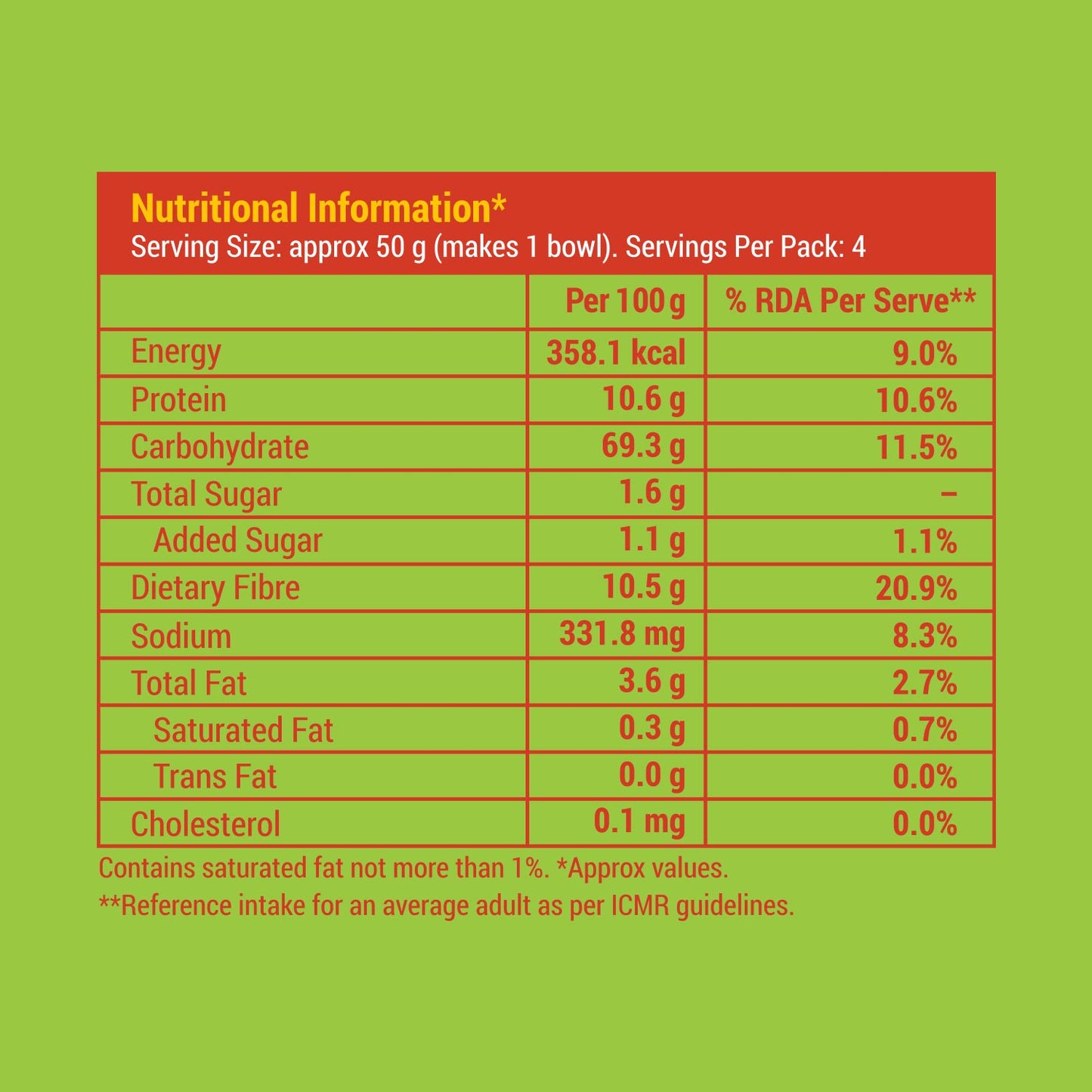 Millet Hakka Noodles (Mild Masala) - Slurrp Farm
